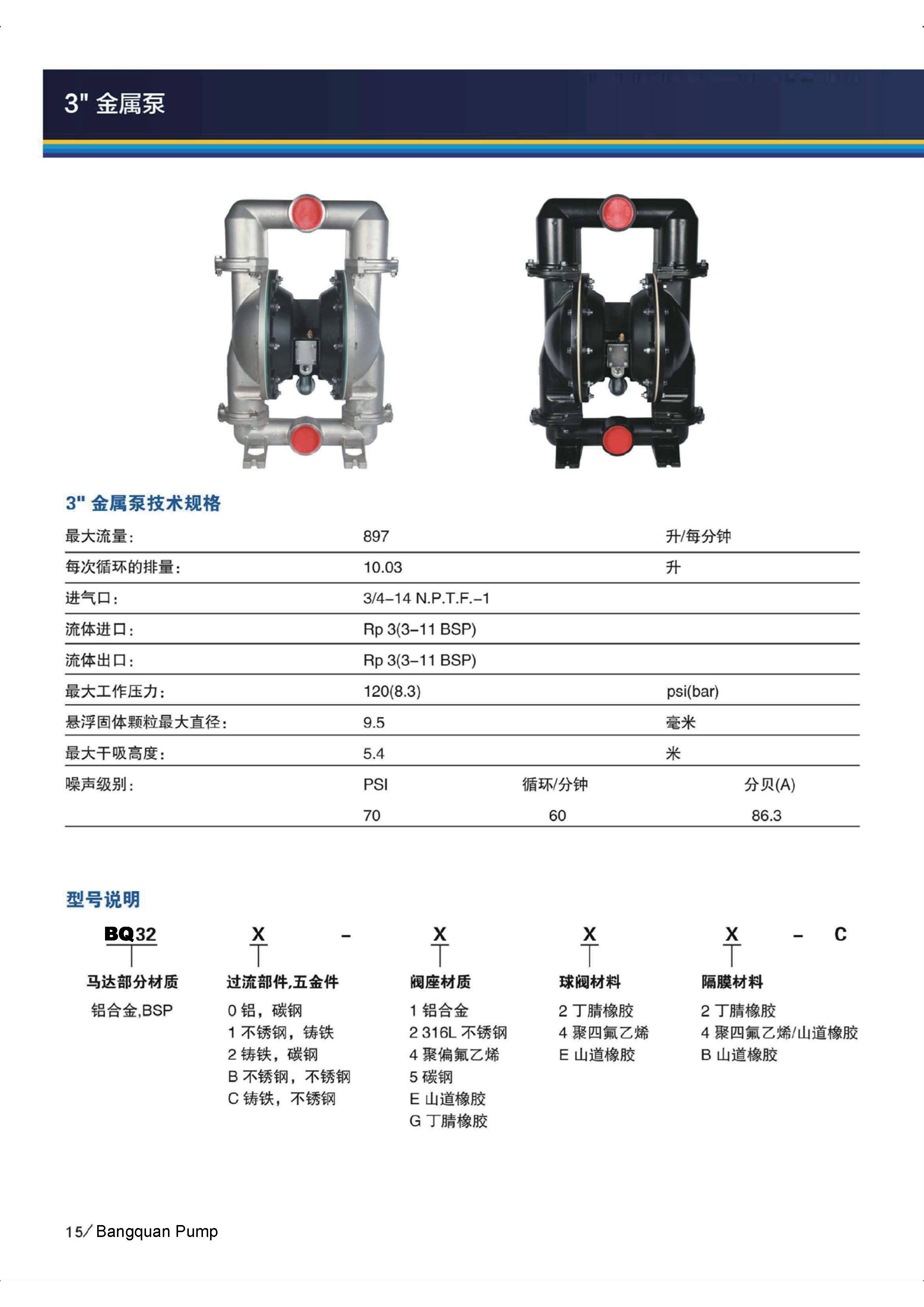 BQ320-EEB/144-C 3寸鋁合金山道/F46氣動隔膜泵
